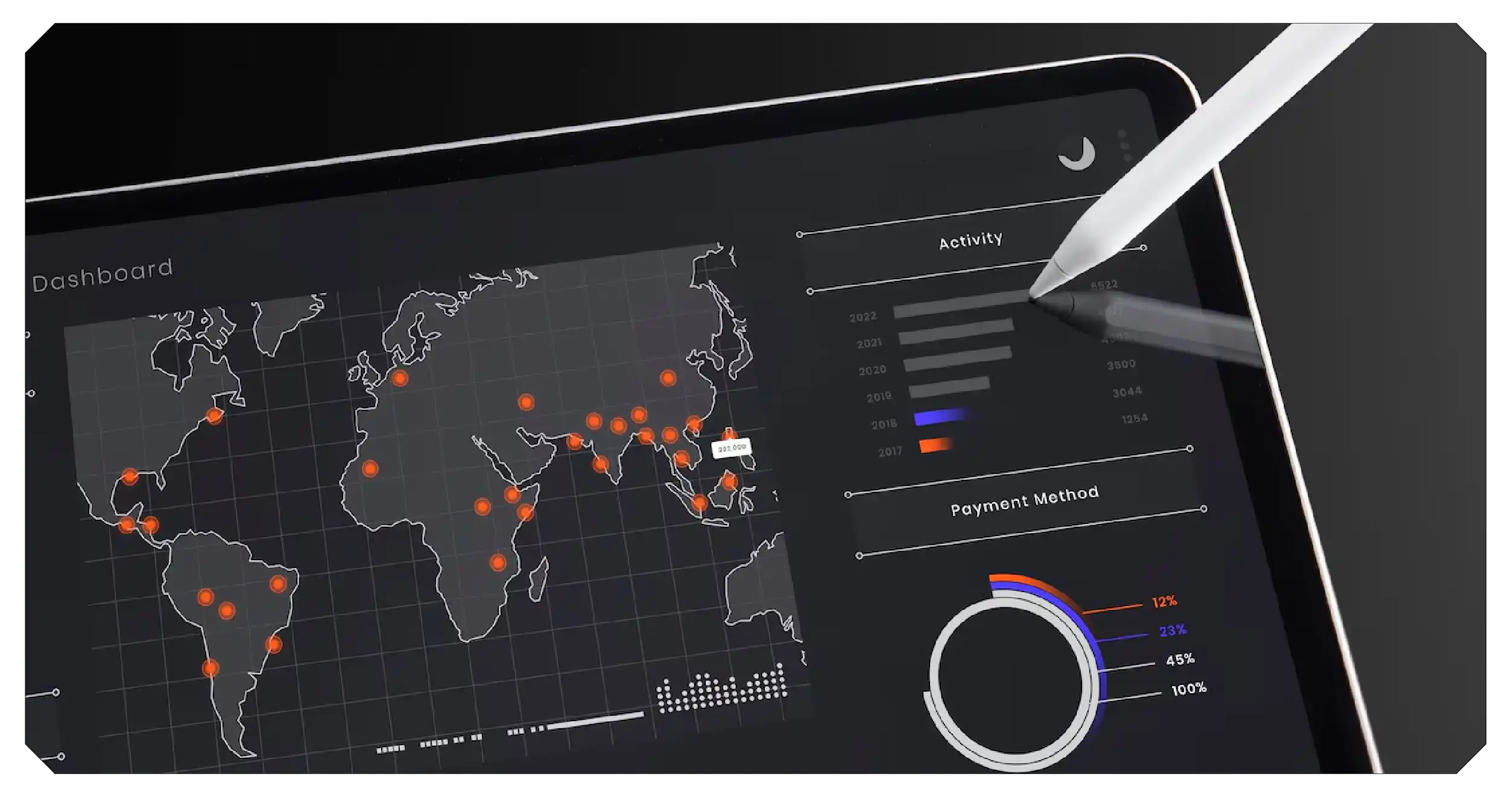 Strategic Impact of Data-Driven Travel Planning-0